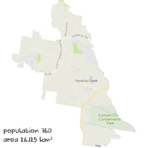 Science Tutoring Near Me